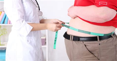 Bariatric Surgery Types Causes Guidelines Evaluation Pre