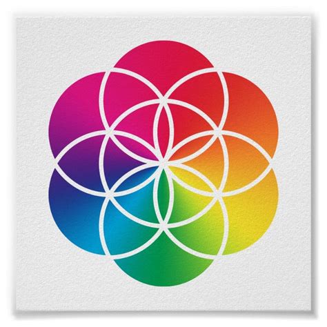 Chakras Rainbow Seed Of Life Symbol Poster Zazzle Seed Of Life