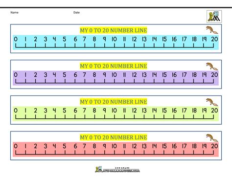 Printable Number Lines