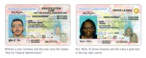 Louisiana Drivers License Renewal Real Id