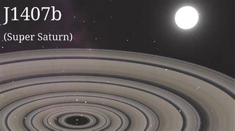 Possible exomoon residing in a large ring gap around j1407b. Visiting Super Saturn 'J1407b' - YouTube