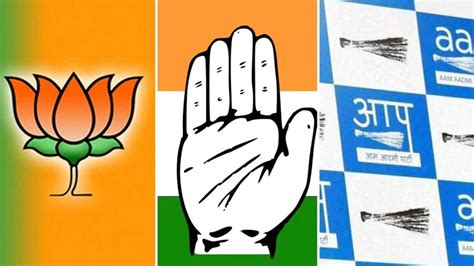 Delhi Election में कैसे Congress ने Bjp और Aap दोनों की मदद की Delhi Election Results 2020