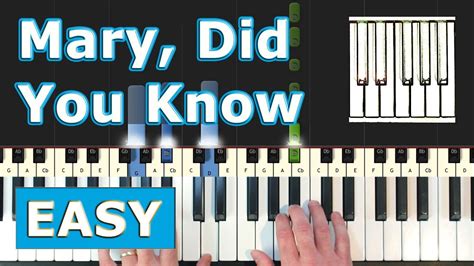 Sheet music for very easy piano by mark lowry from sheet music direct. Mary, Did You Know? - EASY Piano Tutorial - Sheet Music (Synthesia) - YouTube