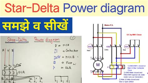 33 it seems that the connection of star delta contactor diagram above has a mistake, v2. Power Wiring Diagram Of Star Deltum Starter - Wiring Diagram