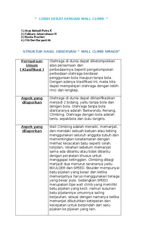 Contoh Bentuk Laporan Observasi - IMAGESEE