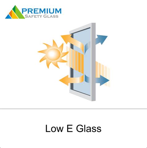 Low E Glass Premium Safety Glass