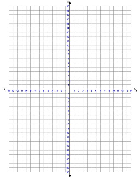 Numbered 4 Quadrant Graph Paper Printable Printable Graph Paper Blank