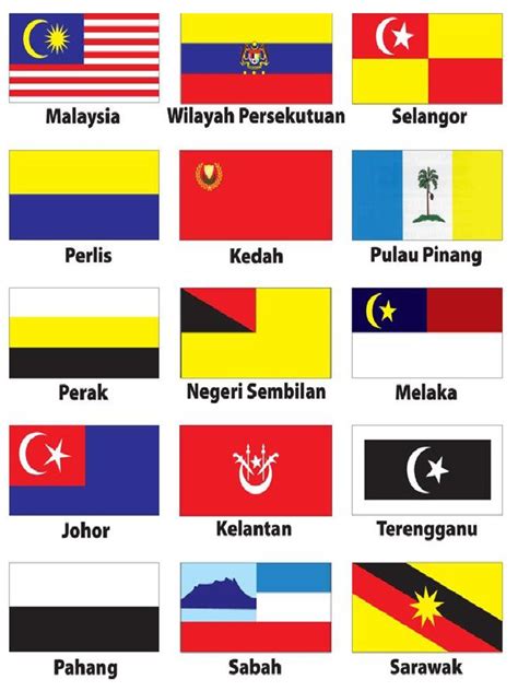 Bendera Persekutuan Tanah Melayu Chloe Terry