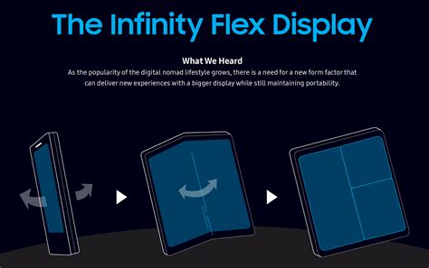 Samsung Announces Infinity Flex Display For Foldable Smartphones Techspot