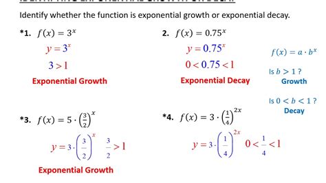 8 4a Exponential Growth And Decay Youtube