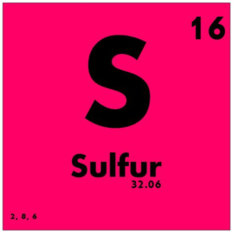 Periodic Table Sulfur Group Periodic Table Timeline 9f9