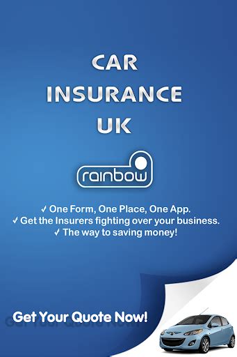 Compare temporary & short term car insurance. Car Insurance UK Finance laws and policies in US ...