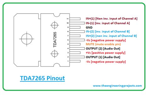 Tda7265 Amplifier Circuit Diagram Pdf Circuit Diagram
