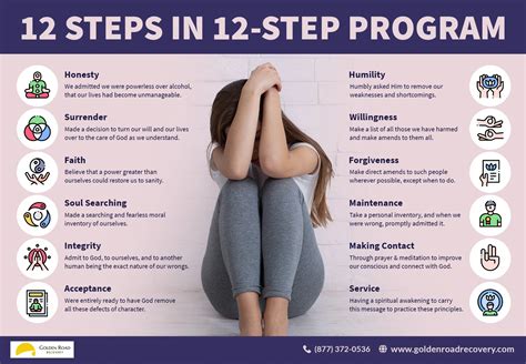 How 12 Step Program Can Help You In Quick Addiction Recovery