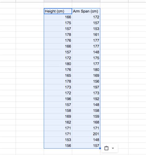 Solved Height Cm Arm Span Cm 166 172 175 157 157 153 178