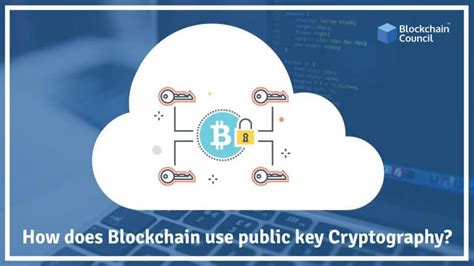 How Does Blockchain Use Public Key Cryptography Blockchain Council
