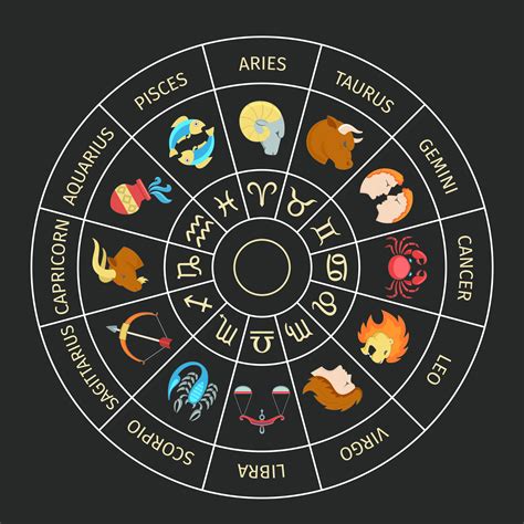 Zodiac Circle Illustration 427259 Vector Art At Vecteezy