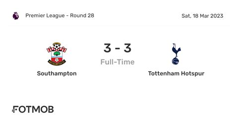 Southampton Vs Tottenham Hotspur Marcador En Vivo Alineaciones