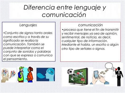 Diferencias Entre Lenguaje Y Comunicación