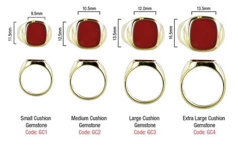 Mens Jewelry The Signet Ring Types And How To Wear Nigerian Mens