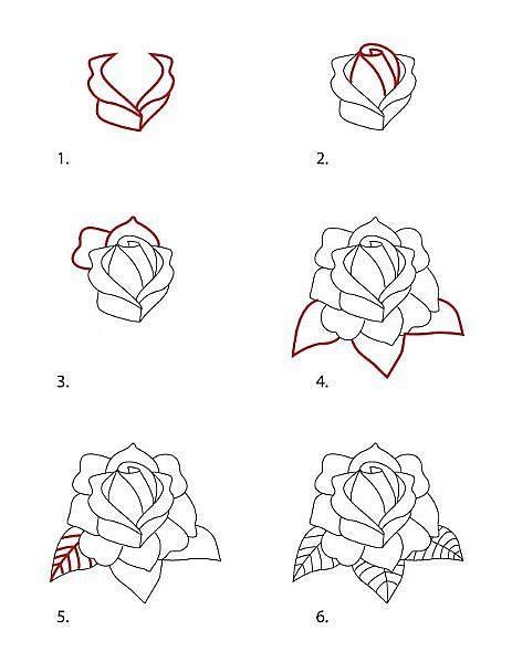 1024x1448 3d hole drawings on paper step by step 3d drawing step by step. how to draw a 3D rose - Google Search | Roses drawing, Tattoo style, Classic tattoo
