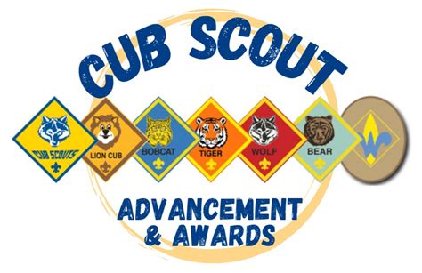 Cub Scout Advancement And Awards Heart Of Virginia Council Bsa