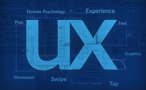 Cuáles son los principios del diseño UX