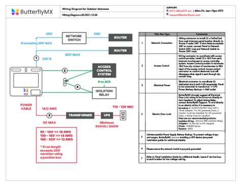 Tjm Winch Wiring Diagram
