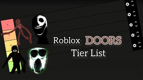 Roblox Doors Entities Ranked Tier List Community Rankings Tiermaker Images And Photos Finder