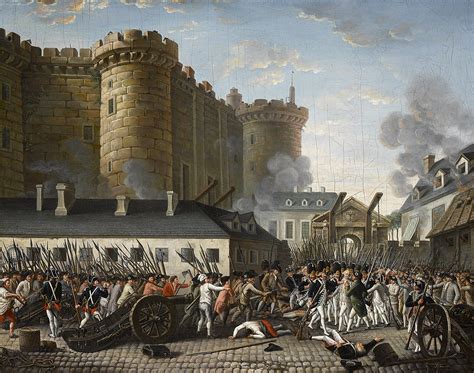 French Revolution Revolutions Theorists Theory And Practice