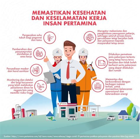 Kesehatan Dan Keselamatan Kerja Insan Pertamina All Release Indonesia