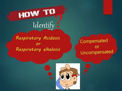 respiratory acidosis and alkalosis ppt