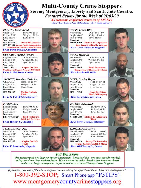 Crime Stoppers releases this week’s Featured Felons list | Bluebonnet News