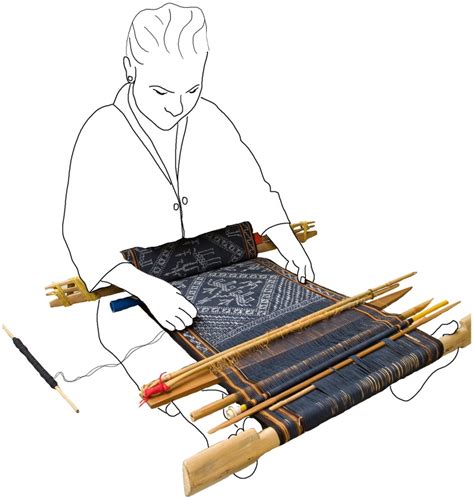 Sketch Showing How A Backstrap Loom Is Used By Weavers On Hainan Island