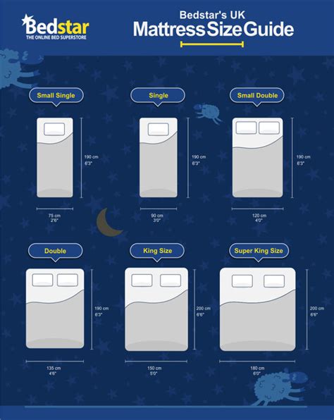 Our mattress size guide outlines the different sizes of beds and their dimensions to help you find the bed size that will serve your bedroom needs best. Bedstar's UK Mattress Size Guide - Bedstar.co.uk