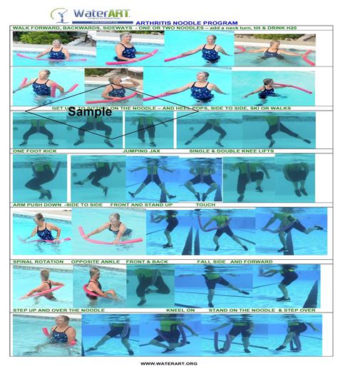 Arthritis Instructor Sample Shallow H O Exercise Lesson Plan Aqua Fitness Land Certification