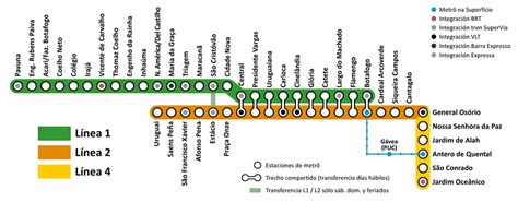 A Users Guide To Rio De Janeiros Public Transport System