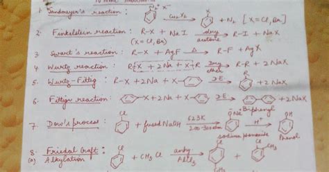 Organic Chemistry Important Name Reaction Handwritten Notes For Neet Vrogue