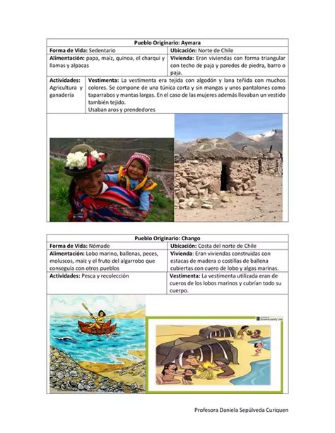 Fichas Pueblos Originarios De Chile Ph