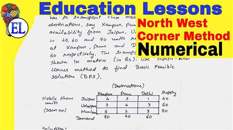 North West Corner Method Transportation Problem In Hindi North West