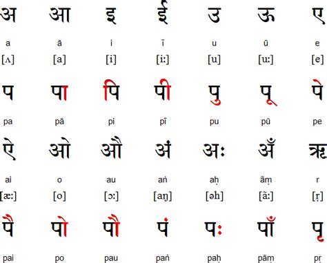 13 Best Hindi Images Learn Hindi Hindi Alphabet Hindi Language Learning