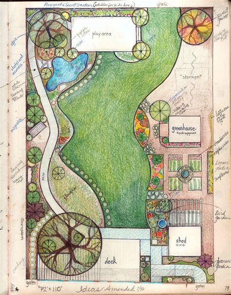 Simple Landscape Design Plans