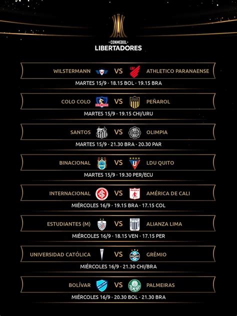 Jun 01, 2021 · con las llaves de cctavos de final confirmadas, river y boca pueden cruzarse en los cuartos de final de la copa libertadores 2021. Fixture actualizado para la disputa de la Libertadores ...