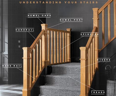 Help Guide Replacing Stair Spindles Newel Posts And Rails Blueprint
