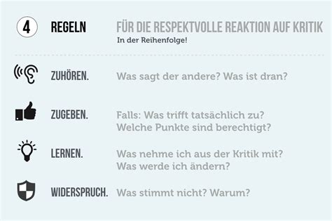 Die assimilation (französisch für angleichung) beschreibt darin das verfahren, bei dem ein mensch die neuen erfahrungen in ein vorhandenes kognitives schema einordnet. Konstruktive Kritik: Kritikfähigkeit üben | karrierebibel.de