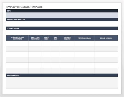 Staff Goal Setting Template