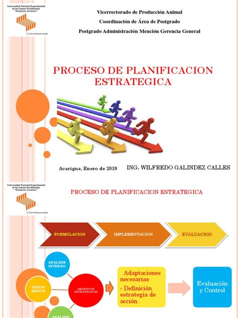 Proceso De Planificacion Estrategica Planificación Estratégica