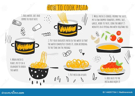 How To Cook Pasta Guide Instructions Steps Infographic Vector