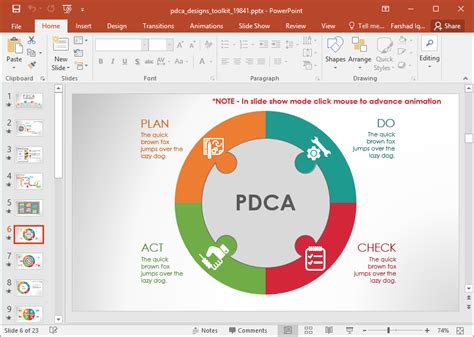 Animated Pdca Cycle Powerpoint Template