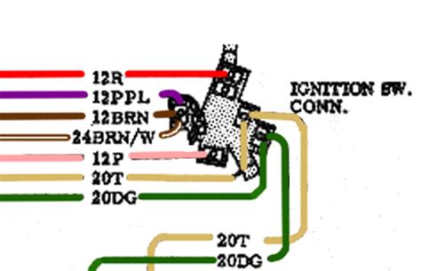 67 72 non gauge dash bezel plug wiring diagram the 1947 present chevrolet gmc truck message board network. Starter Solenoid Wiring Help!!! - The 1947 - Present ...